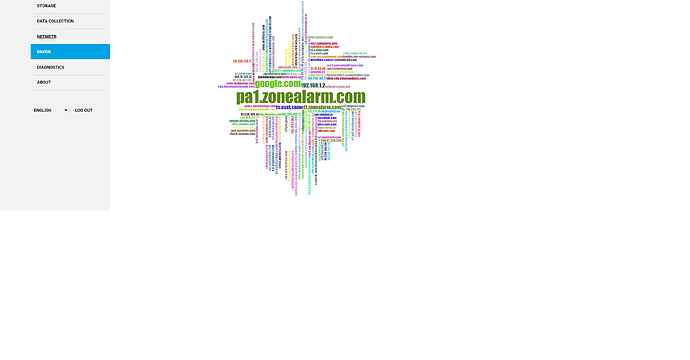 Pakon%20Chart