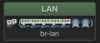 luci lan interfaces